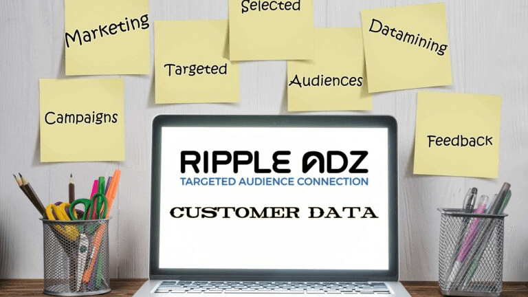 Supercharge your advertising campaigns with our cutting-edge data mining platform!
